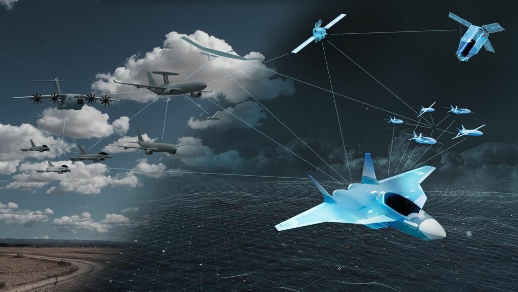 Future Combat Air System