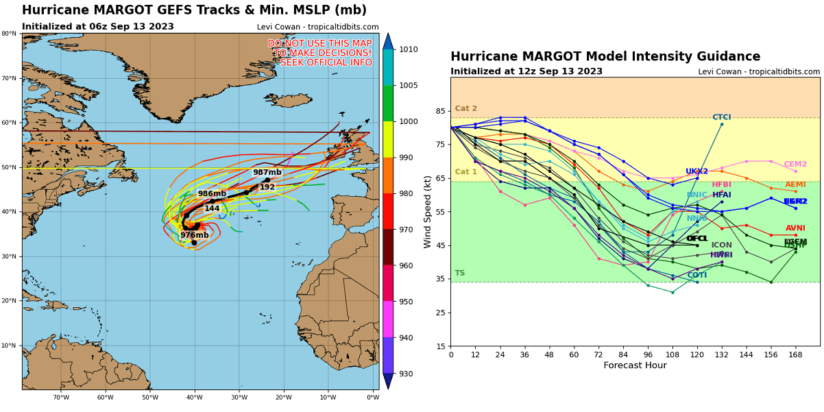 atlantic-storm-margot-ireland-uk-europe-autumn-season-track-intensity