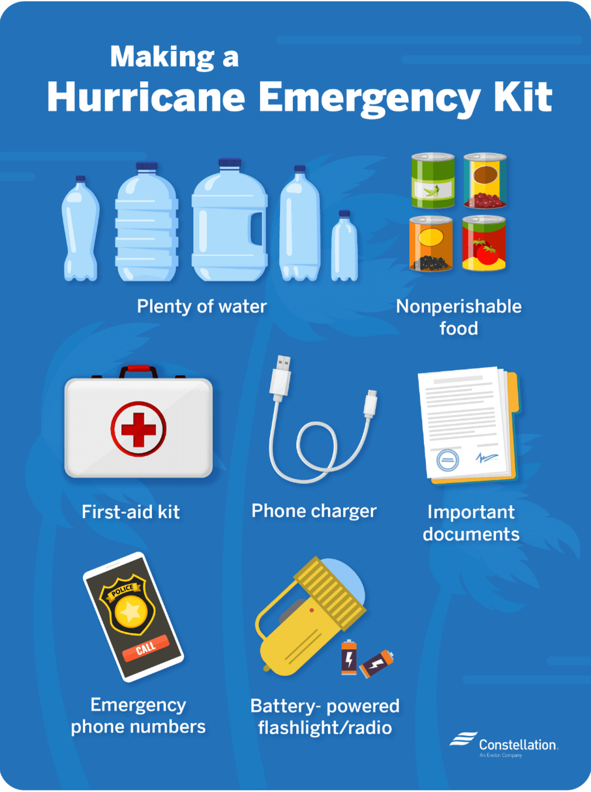 atlantic-storm-margot-ireland-uk-europe-autumn-season-emergency-kit