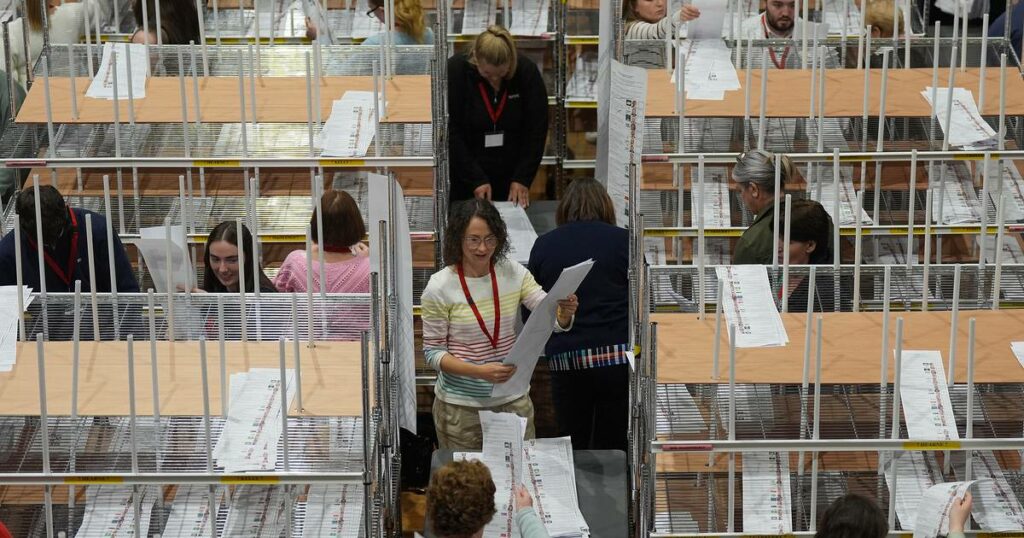 All 949 local seats filled as counting continues for Europe in Midlands-North-West and Ireland South – The Irish Times