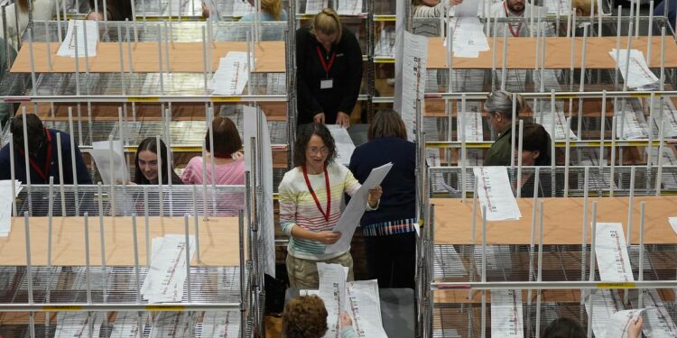 All 949 local seats filled as counting continues for Europe in Midlands-North-West and Ireland South – The Irish Times