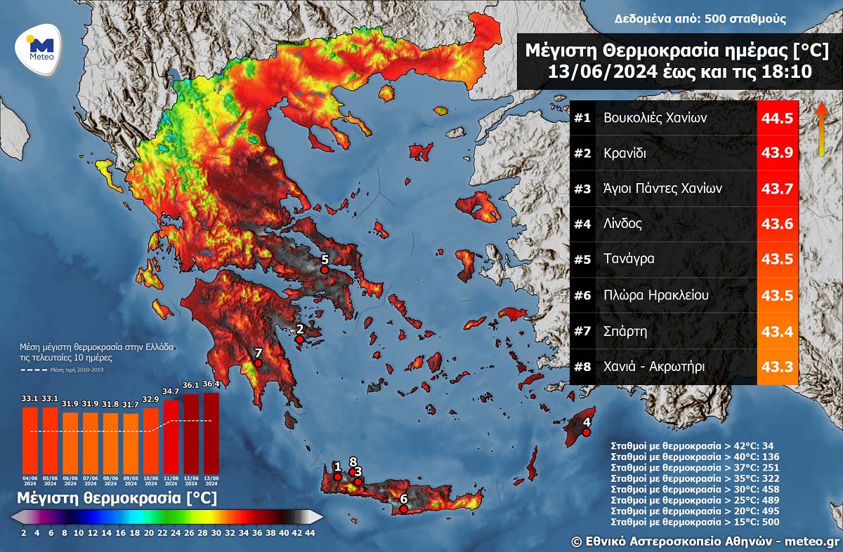 first-significant-heatwave-summer-2024-forecast-europe-tmax-greece