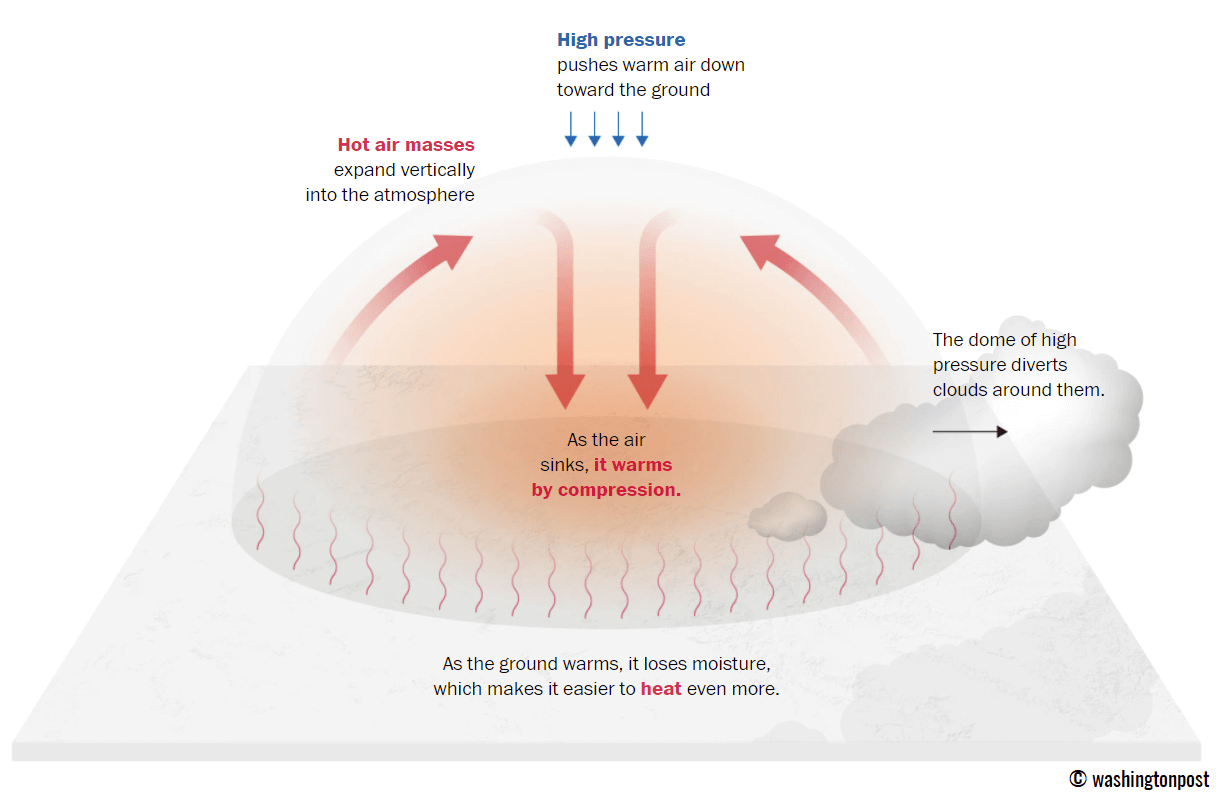 first-significant-heatwave-summer-2024-forecast-europe-heat-dome