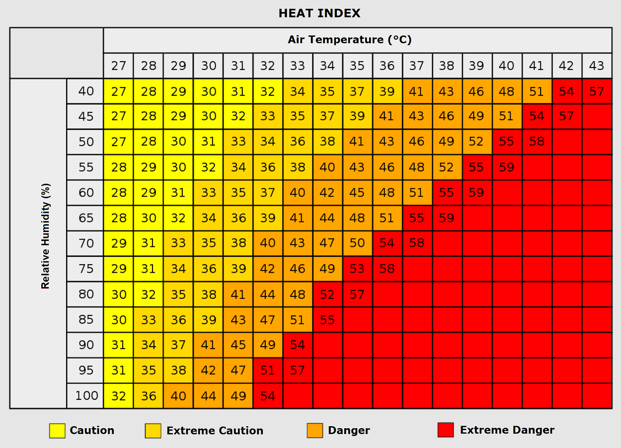 first-significant-heatwave-summer-2024-forecast-europe-index