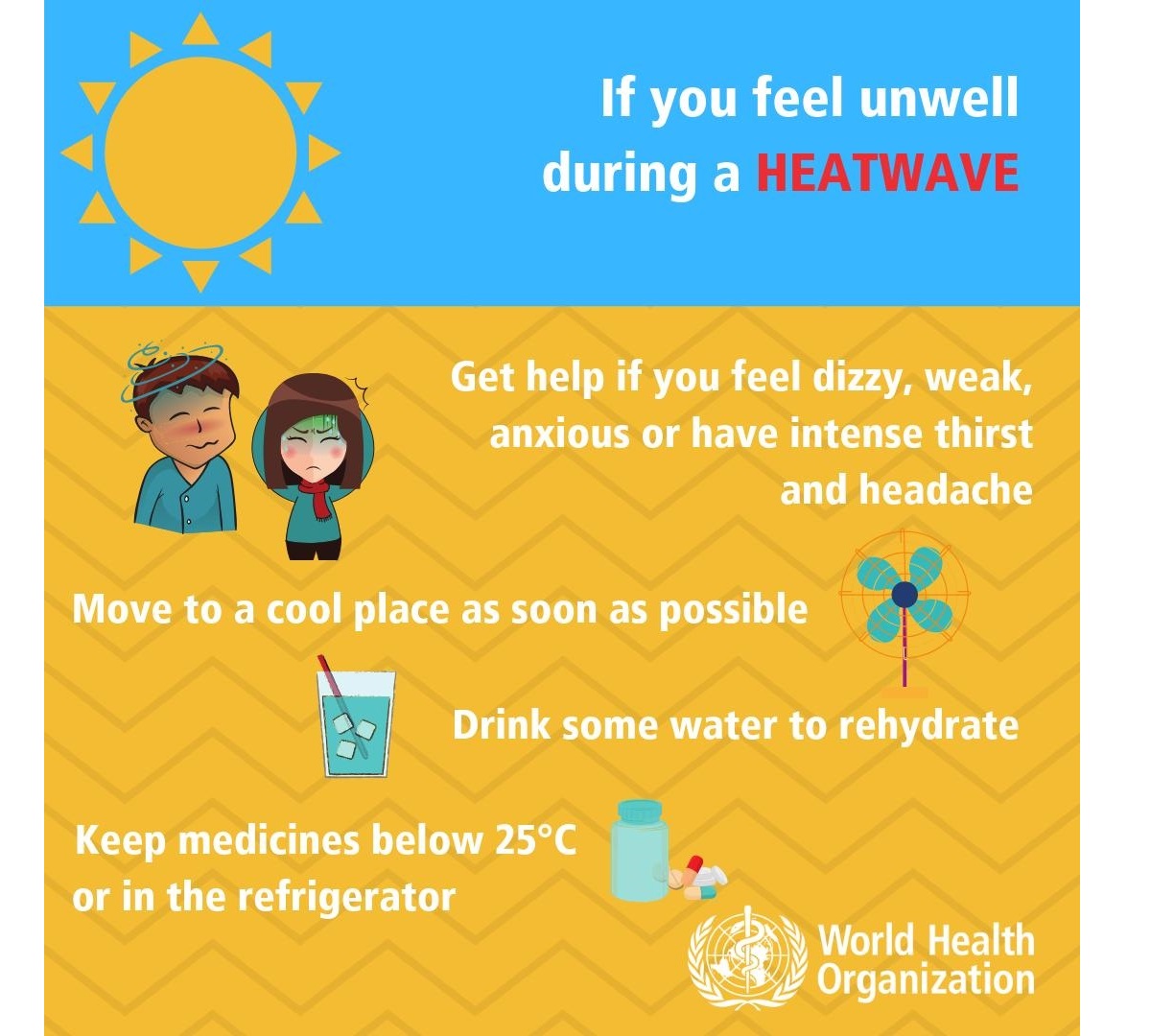 first-significant-heatwave-summer-2024-forecast-europe-if-you-feel-unwell