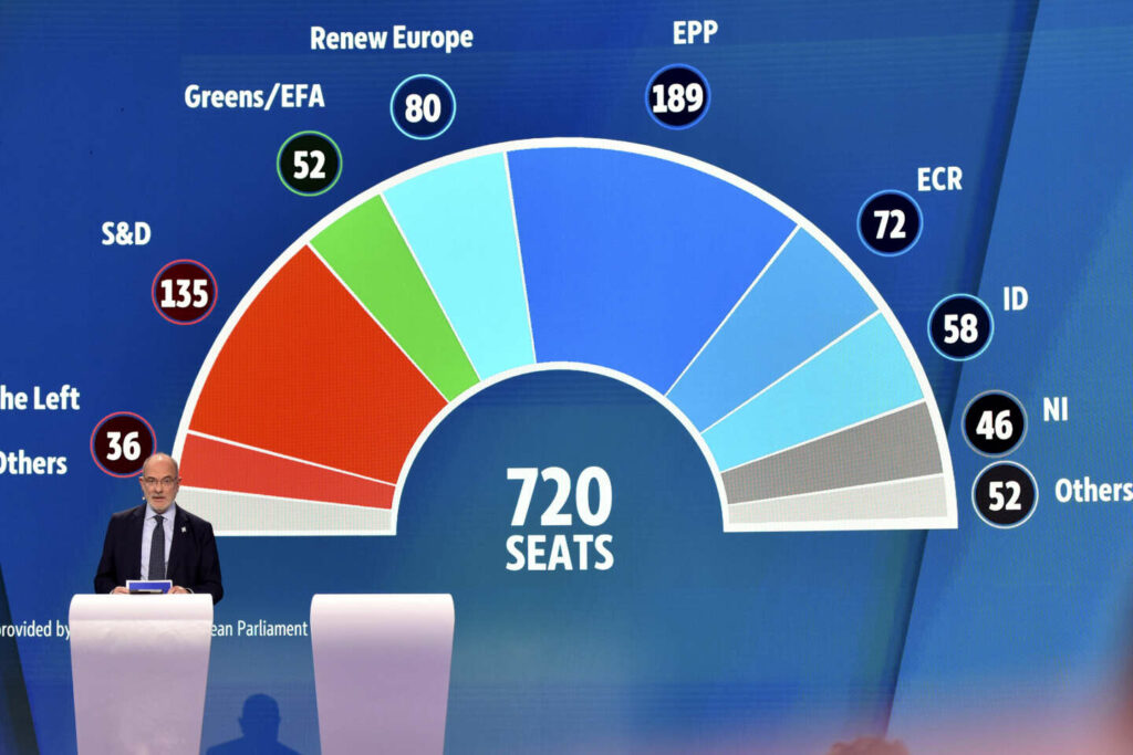 ‘The EU emerges weakened from the June 9 vote at a time when we need a stronger Europe’