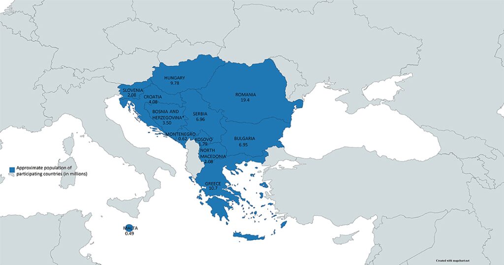 Current Status of Newborn Screening in Southeastern Europe