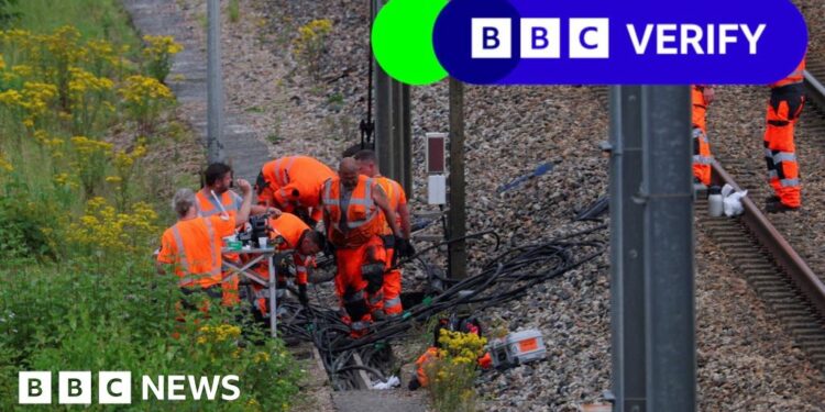 BBC Verify analyses attacks on the French railway system