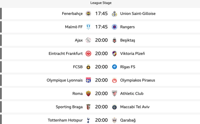 Europa league fixtures for Thursday, September 26, 2024