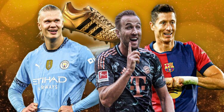 European Golden Shoe Power Rankings (2024/25)