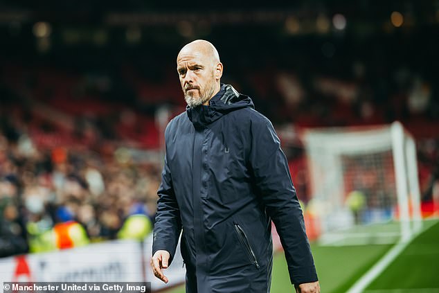 Erik ten Hag vented his frustration at his Manchester United players in Wednesday's Europa League draw