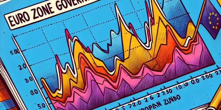 Euro Zone Bond Yields Drop Amid Inflation Data