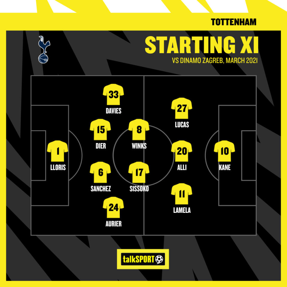 This was how Tottenham started in their last Europa League outing in 2021