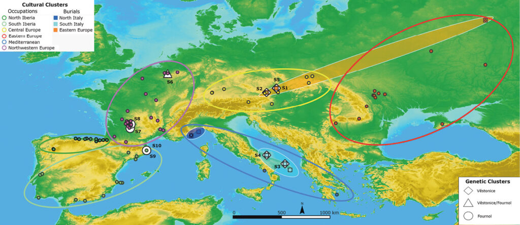 Identifying cultural groups in Gravettian Europe – The Past