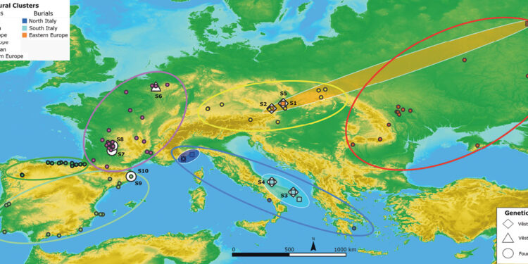 Identifying cultural groups in Gravettian Europe – The Past