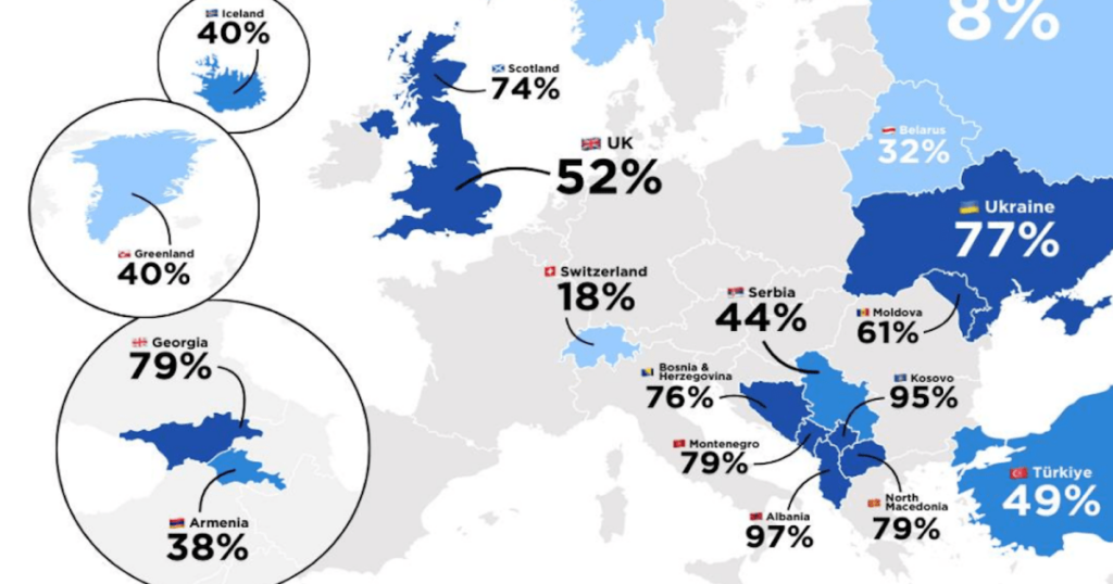 EU membership grows in popularity (even in the UK)