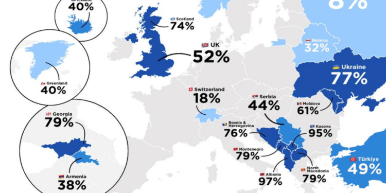 EU membership grows in popularity (even in the UK)