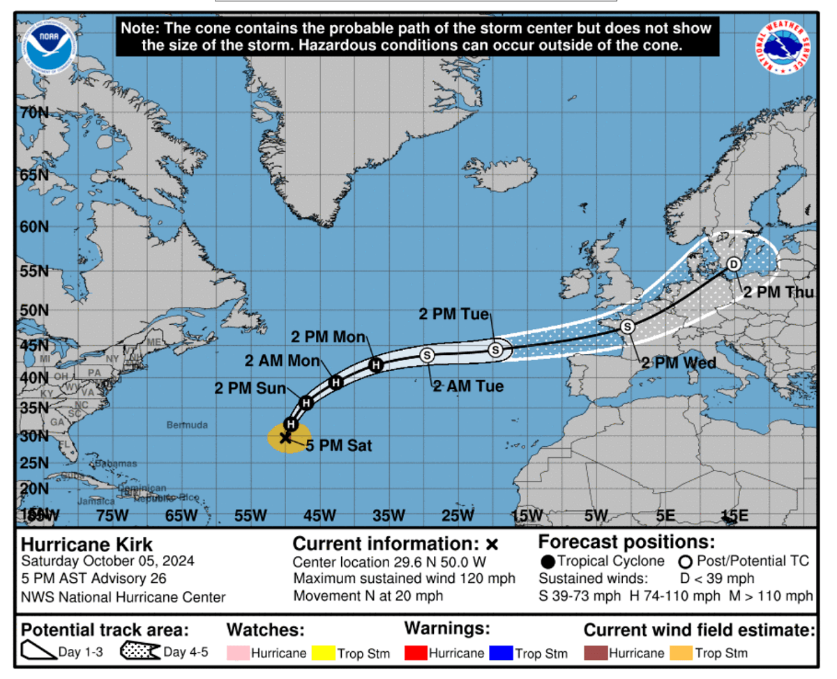 hurricane-season-2024-forecast-major-storm-kirk-north-atlantic-uk-france-nhc-track