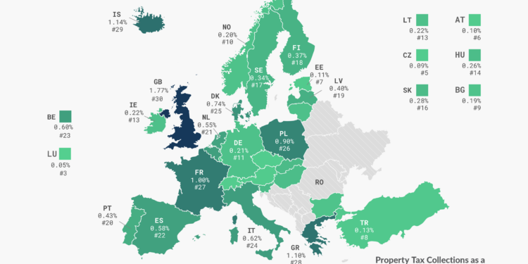 Real Property Taxes in Europe as of 2023 Tax Foundation European OECD Data of Real Property Tax Rates in Europe