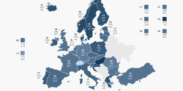 2024 VAT Rates in Europe