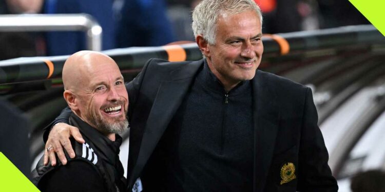 Fenerbahce Boss Jose Mourinho Trolls Man United After Europa League Draw