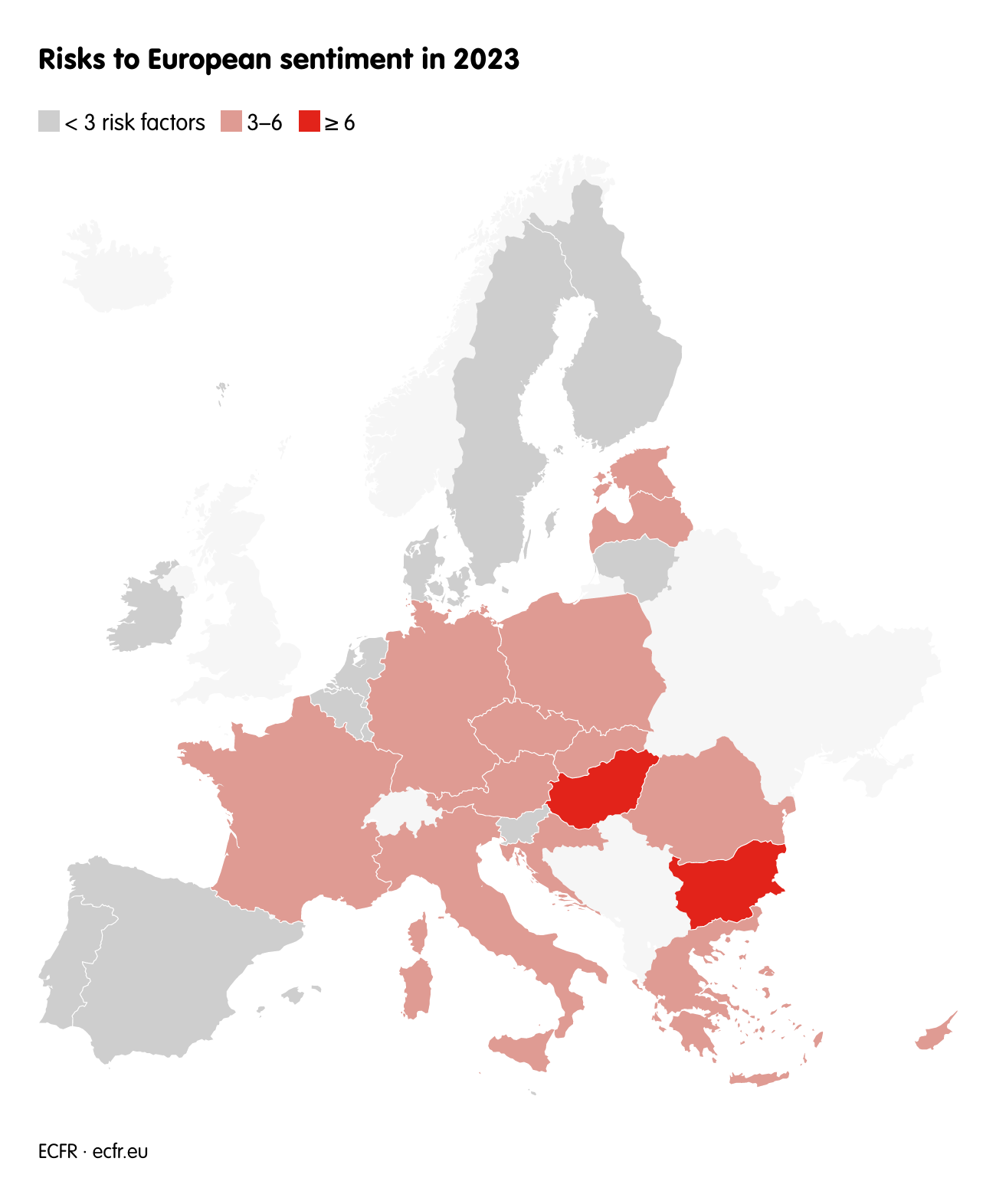 Risks to European sentiment in 2023