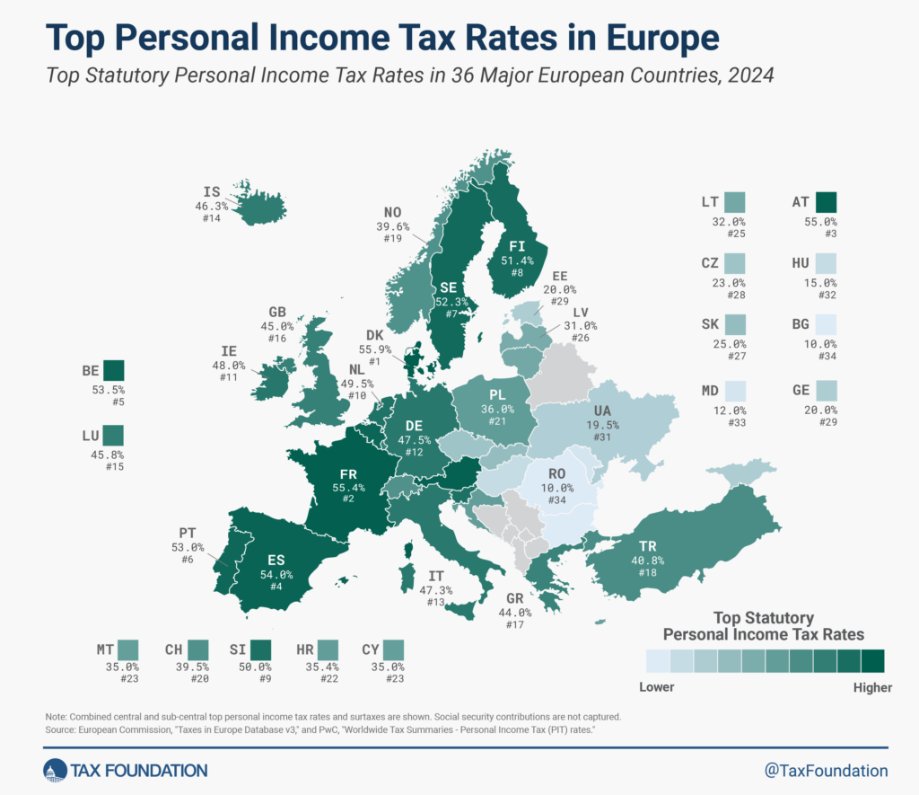 2024 Personal Income Tax Rates in Europe