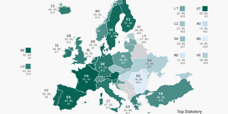 2024 Top Personal Income Tax Rates in Europe