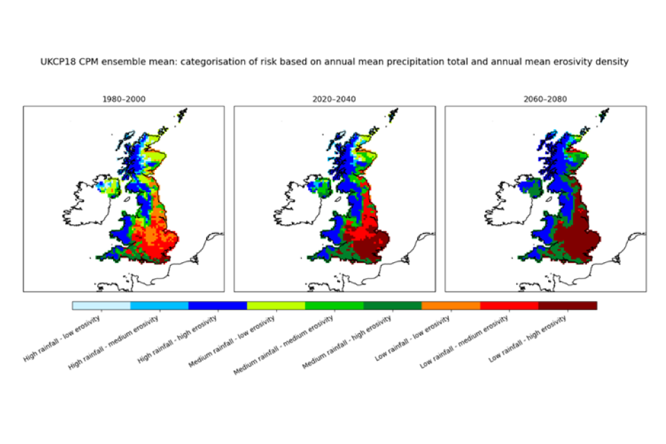 Categorisation of Erosion Risk