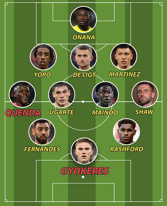 Here's how United could line-up if Amorim brings Quenda and Gyokeres to Manchester