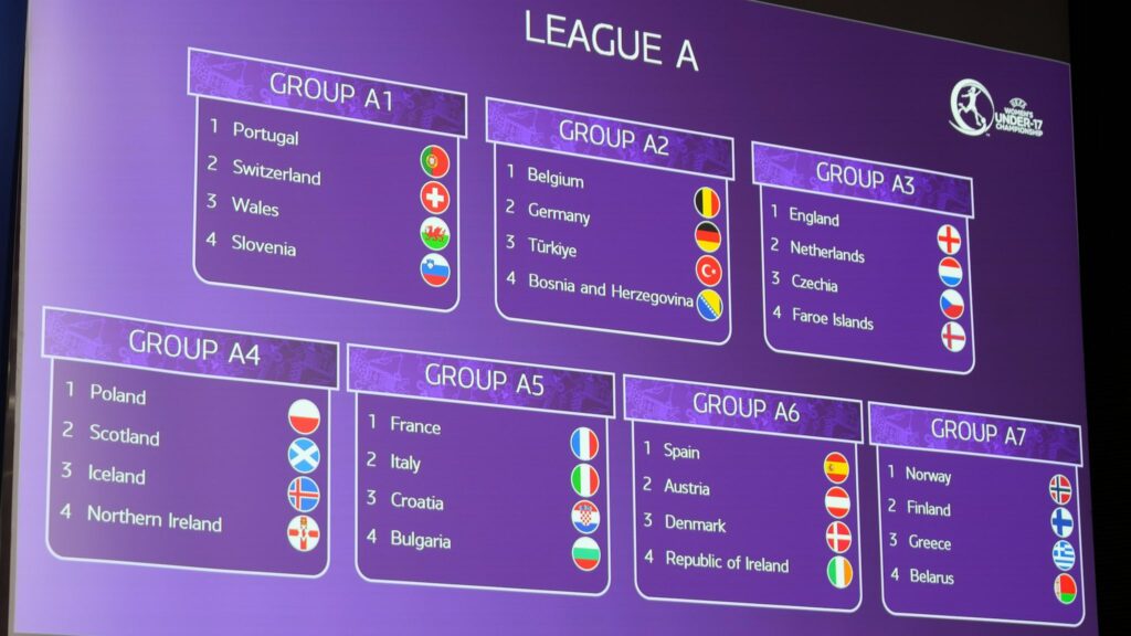 2024/25 UEFA European Women's Under-17 Championship round 1 guide | Women's Under-17