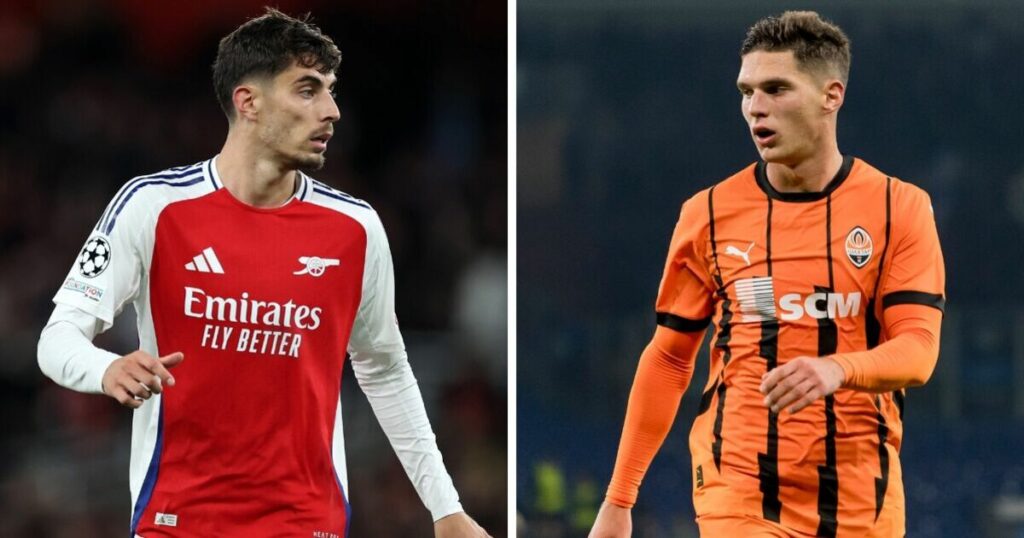 Arsenal vs Shakhtar Donetsk TV channel and why match is not on TNT Sports | Football | Sport