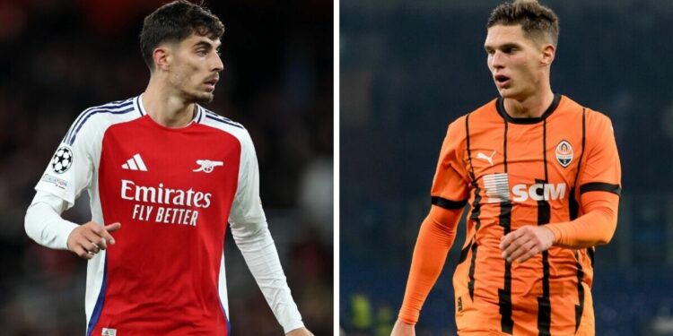 Arsenal vs Shakhtar Donetsk TV channel and why match is not on TNT Sports | Football | Sport