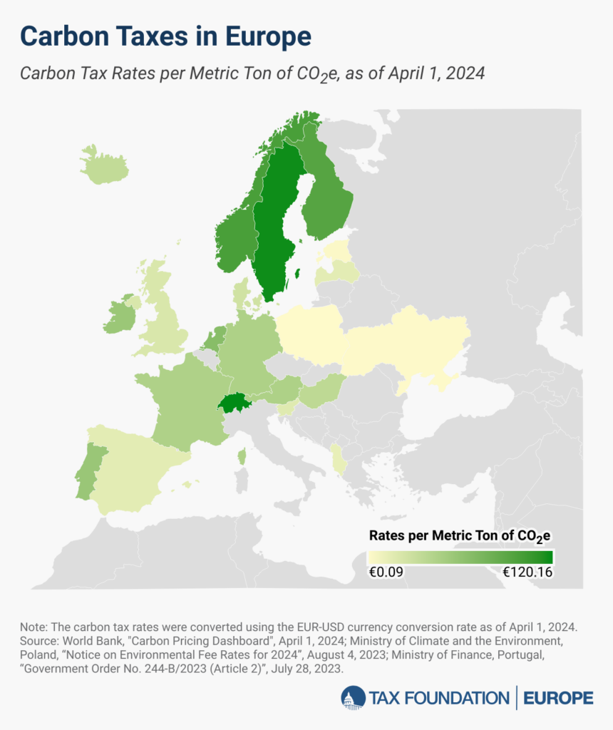 Carbon Taxes in Europe, 2024