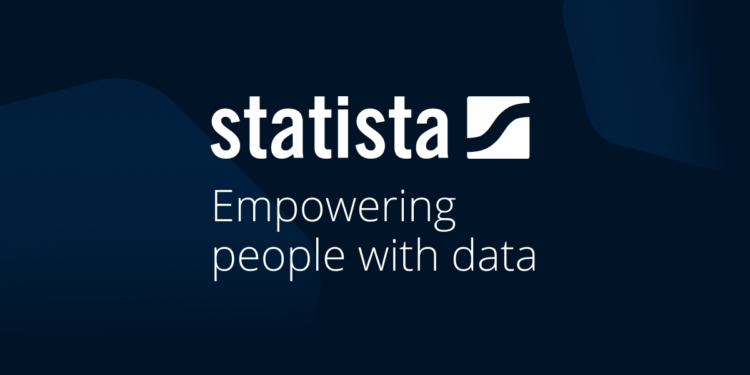 E-commerce in the UK – Statistics & Facts