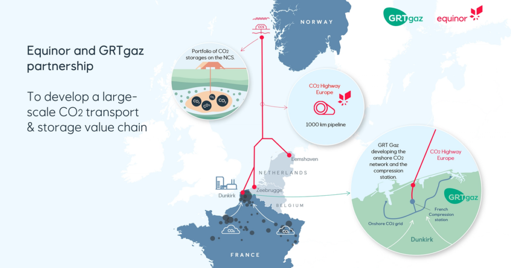 Equinor and GRTgaz sign agreement to develop CO2 transport infrastructure in France