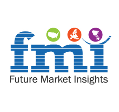 Europe Foodservice Disposables Market Set to Reach USD 27 Billion by 2034, Driven by Commercial Demand and Convenience