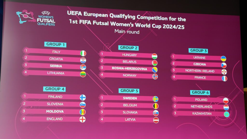 Futsal Women’s World Cup qualifying main round latest: Finland through | Women’s Futsal European Qualifiers