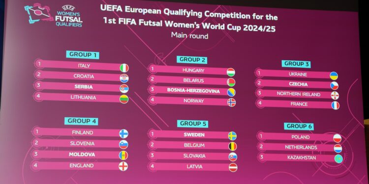 Futsal Women’s World Cup qualifying main round latest: Finland through | Women’s Futsal European Qualifiers