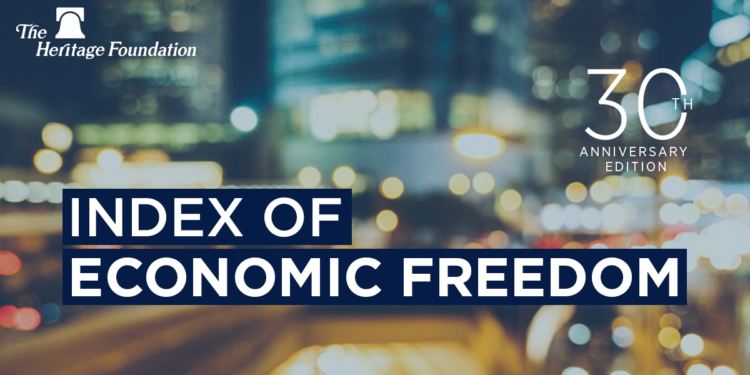 Index of Economic Freedom: Switzerland