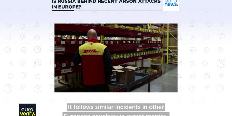 Is Russia behind recent arson attacks in Europe?