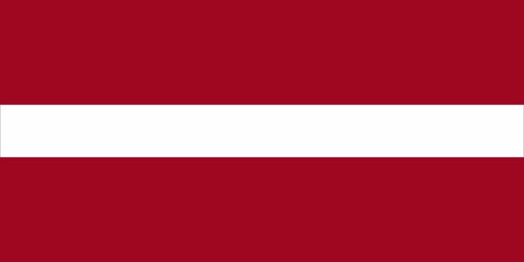 Latvia – Soviet Occupation, Incorporation, Independence