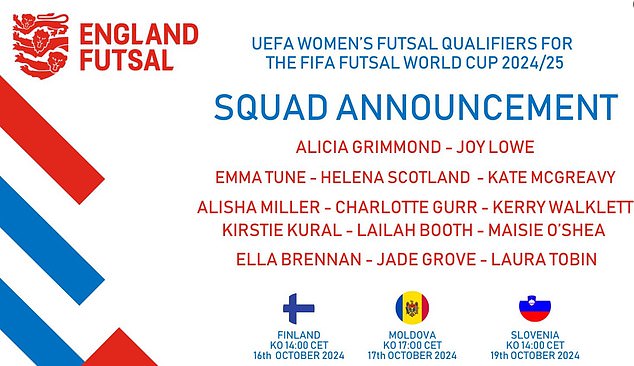 England announced their first-ever Lionesses futsal squad in hunt for a spot at the World Cup back in September