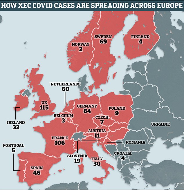 MailOnline's map highlights all of the documented cases of the new XEC strain across Europe