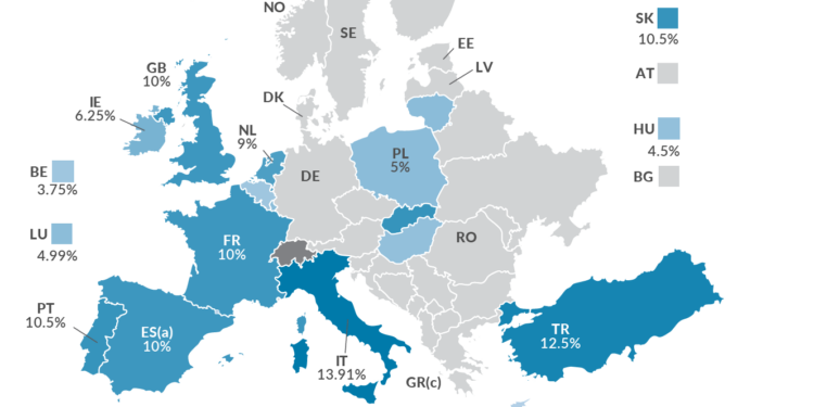 Patent Box Regimes in Europe, 2021