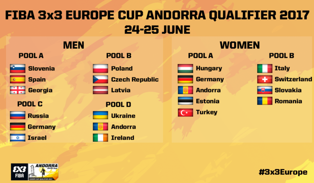 Pools unveiled for FIBA 3x3 Europe Cup Andorra Qualifier 2017 | FIBA.basketball