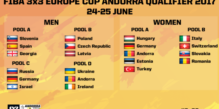 Pools unveiled for FIBA 3x3 Europe Cup Andorra Qualifier 2017 | FIBA.basketball