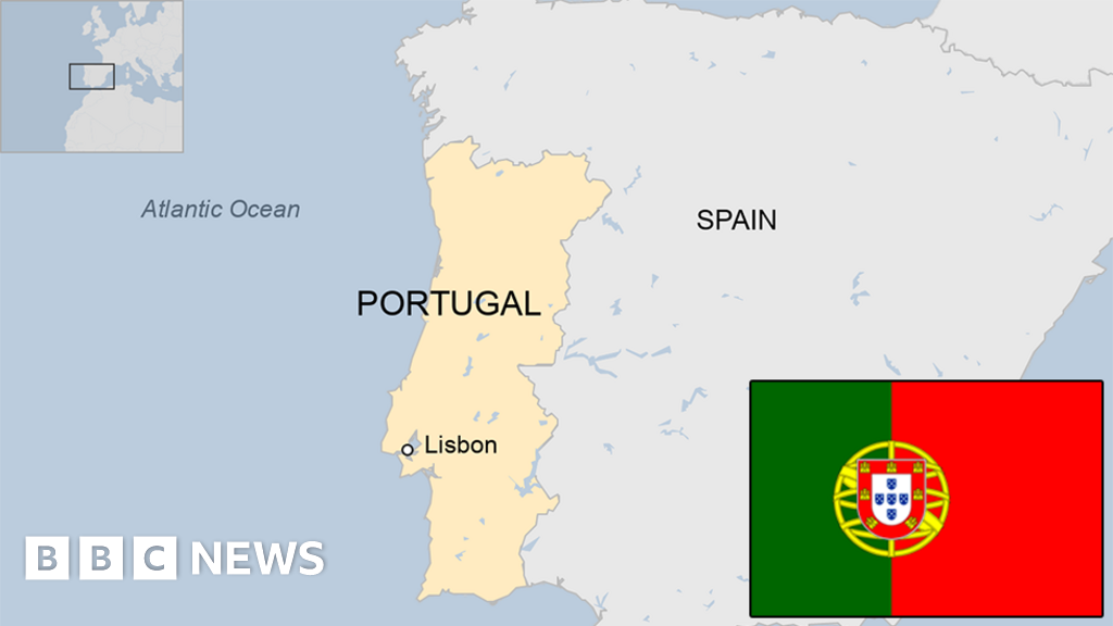 map of Portugal