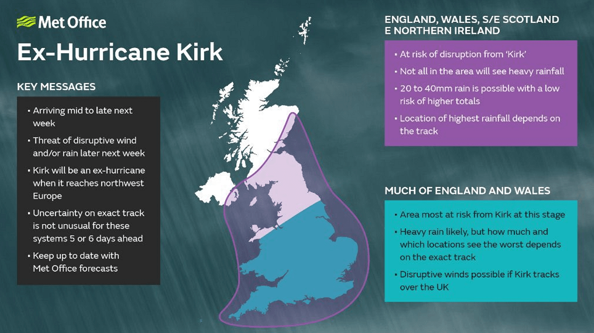 hurricane-season-2024-forecast-major-storm-kirk-north-atlantic-uk-france-warning