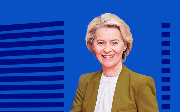 President-elect Ursula von der Leyen